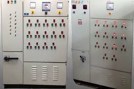 APFC Panels