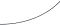 Process Two Shape 3